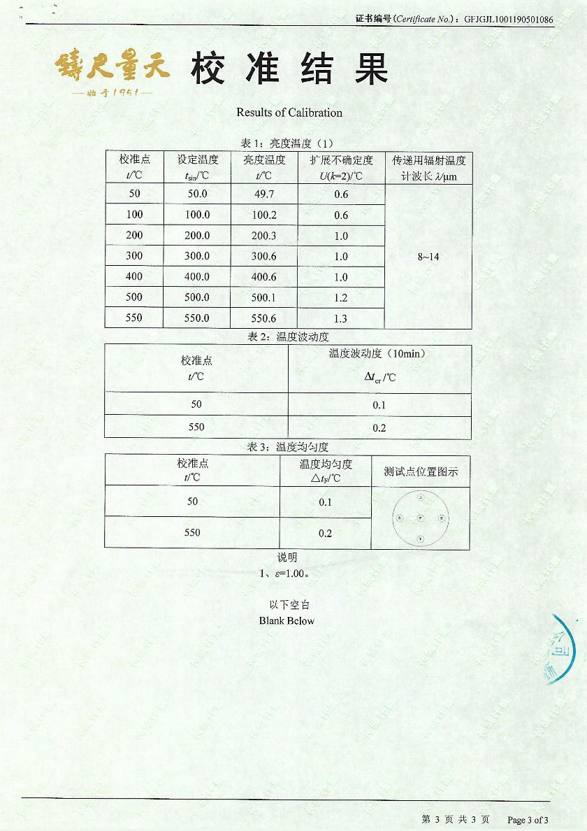 方圓檢測認證有限公司-黑體爐案例（50-550℃）