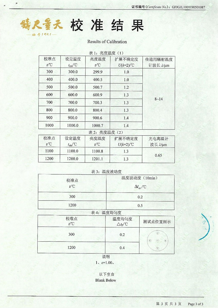 方圓檢測(cè)認(rèn)證有限公司-黑體爐案例（300-1200℃）