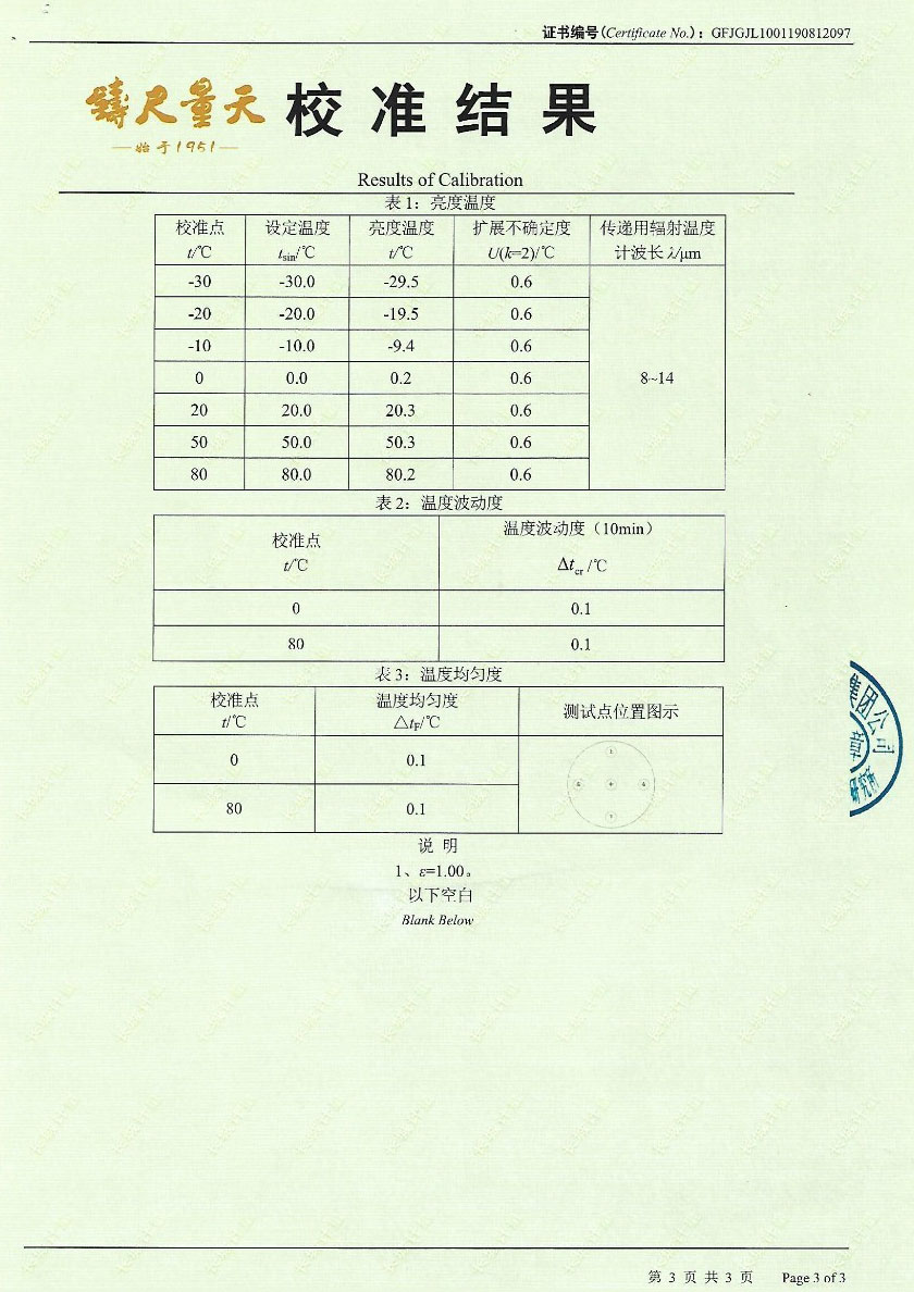 東莞市帝恩檢測(cè)有限公司-黑體爐案例(-30℃-80℃)