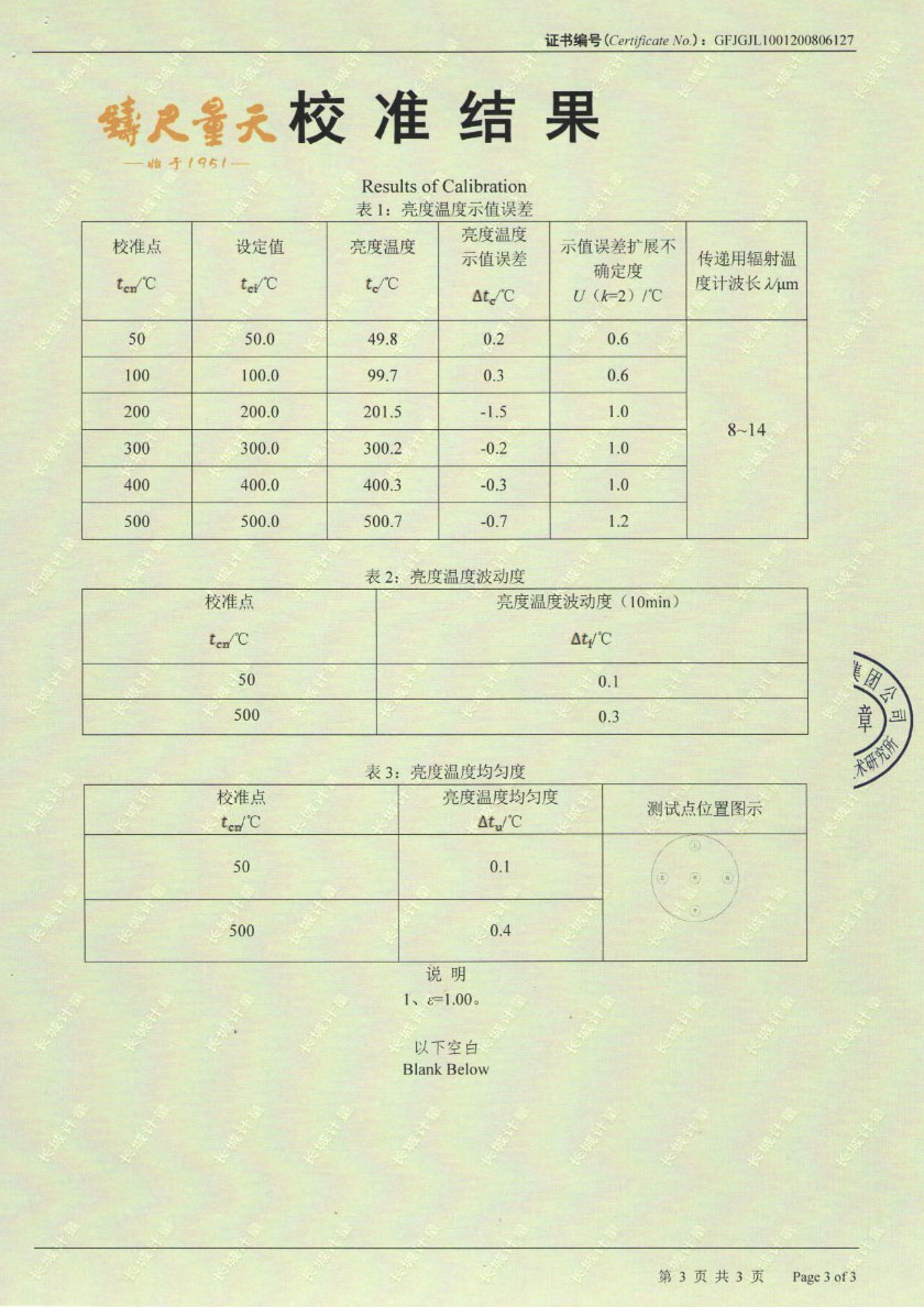 成都米約計(jì)量檢測(cè)有限公司-黑體爐
